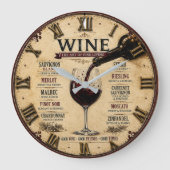 Wine Guide The Art of Fine Living ラージ壁時計 (正面)