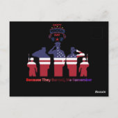 Wings of remembrance black ポストカード (裏面)