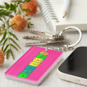 Winnfred定期テーブル名キーリング キーホルダー (正面右)