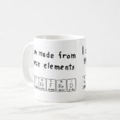 Winnfred定期テーブル名mag コーヒーマグカップ (正面左)