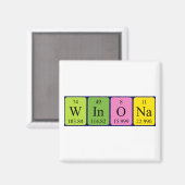 Winona周期表名磁石 マグネット (正面/裏面)