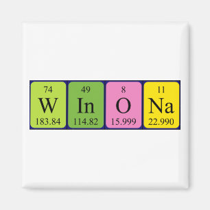 Winona周期表名磁石 マグネット