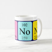 Winona定期的なテーブル名mag コーヒーマグカップ (正面右)