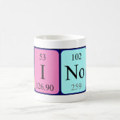 Winona定期的なテーブル名mag コーヒーマグカップ (中央)