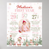 Winter Forest Animal Girl Birthday Milestone Photo ポスター (正面)