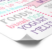 Winter Onderland Snowflakes誕生日の看板 ポスター (角)