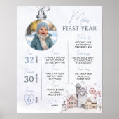 Winter Onederland誕生日フォトマイルストーンサイン ポスター (正面)