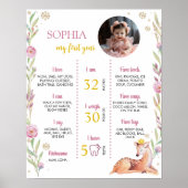 Winter Onederland誕生日フォトマイルストーンポスター ポスター (正面)