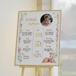 Winter Onederland誕生日フォトマイルストーンポスター ポスター