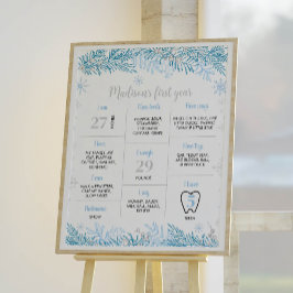 Winter Onederland Birthday Partyマイルストーンポスター ポスター