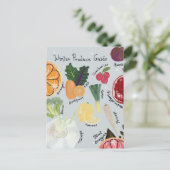 Winter Produce ポストカード (スタンド正面)