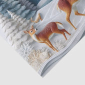 Winter Wonderland Deer Dimensional Tissue Paper 薄葉紙 (詳細)