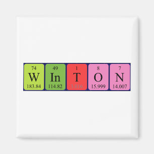 Winton周期表名磁石 マグネット