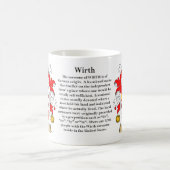 Wirth、起源、意味および頂上 コーヒーマグカップ (中央)