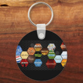 wis.dmシーンマップキーチェーン キーホルダー (正面)