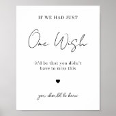 Wish You Were Here Minimalist Wedding Memorial ポスター (正面)