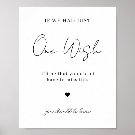 Wish You Were Here Minimalist Wedding Memorial ポスター (正面)