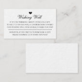 Wishing Well結婚式招待状挿入カード エンクロージャーカード (正面/裏面)