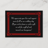 "Wishing Well"キャッシュギフト要求カード エンクロージャーカード (裏面)