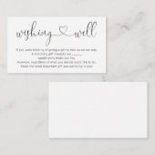 Wishing Well for結婚式招待状-シンプル エンクロージャーカード (正面/裏面)