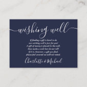 Wishing Well Signature Script Navy 結婚 Blue's エンクロージャーカード (正面)
