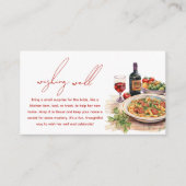 Wishing Well Thatはアモーアブライダルシャワー エンクロージャーカード (正面)