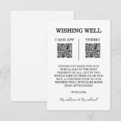 Wishing Well Wedding QR Code Enclosure Card エンクロージャーカード (正面/裏面)