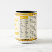 Wishing You Aハッピーバースデー マグカップ (中央)