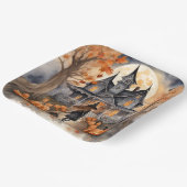 Witch AIの生成に向けて ペーパープレート (傾斜あり)