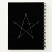 Witches' Cauldron Recipes Personalized ノートブック (裏面)