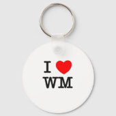 Wmが大好き キーホルダー (正面)