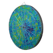 WMAPマイクロ波異方性プローブ宇宙マップ ダーツボード (正面右)