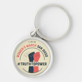 WMSDのキーホルダーの行進2019年 キーホルダー