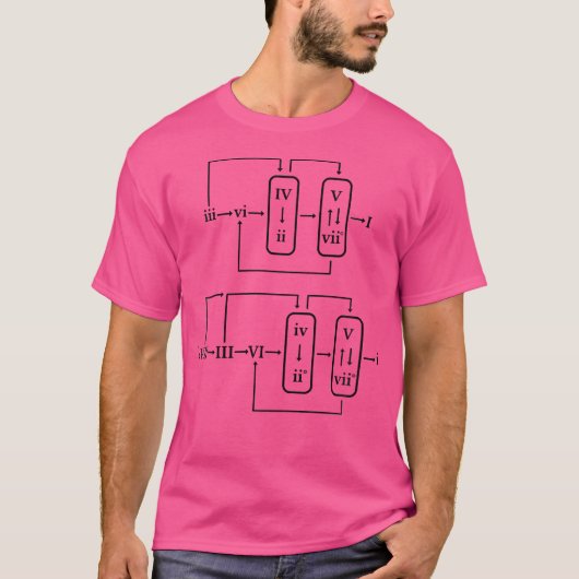 Wo 詳細コード進行チャート式 オーケストラ tシャツ (正面)