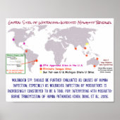 Wolbachia and Human Infection by RoseWrites ポスター (正面)