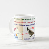 Wolbachia Culex Bulbulbs Mug by RoseWrites コーヒーマグカップ (正面左)