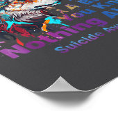 Wolf Be Kind Suicide Awareness Mental Health Suprt ポスター (角)