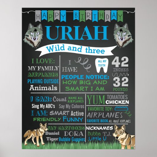 Wolf Wild and three Birthday chalkboard sign ポスター (正面)