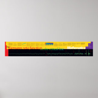 Wolfram | Riemann Zeta Function Poster ポスター