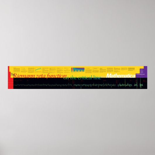 Wolfram | Riemann Zeta Function Poster ポスター (正面)
