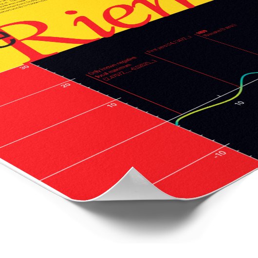 Wolfram | Riemann Zeta Function Poster ポスター (角)