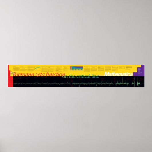 Wolfram | Riemann Zeta Function Poster ポスター (正面)