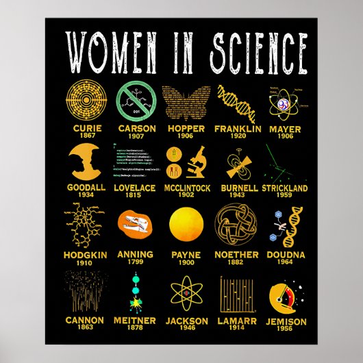 Women In Science ポスター (正面)
