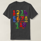 Womens学のMath Numbers Counts Back T Tシャツ (デザイン正面)