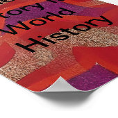 Women's History Poster ポスター (角)