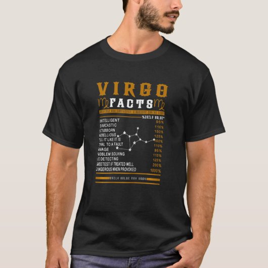 Womens Virgo Facts Zodiac Sign  Birthday Born July Tシャツ (正面)