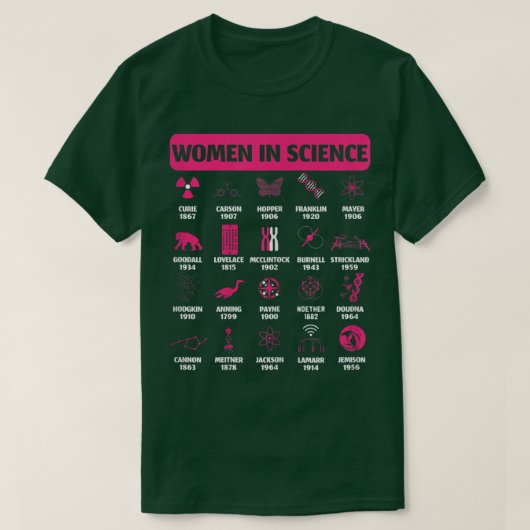 Womens Women In Science Design for History Of Scie Tシャツ (デザイン正面)