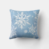 Wonderful Christmas Snow クッション (裏面)