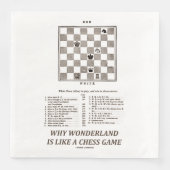Wonderlandがチェスのゲームのようである理由（序文） (正面)