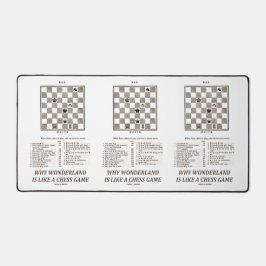 Wonderlandがチェスのゲームのようである理由(序文) デスクマット